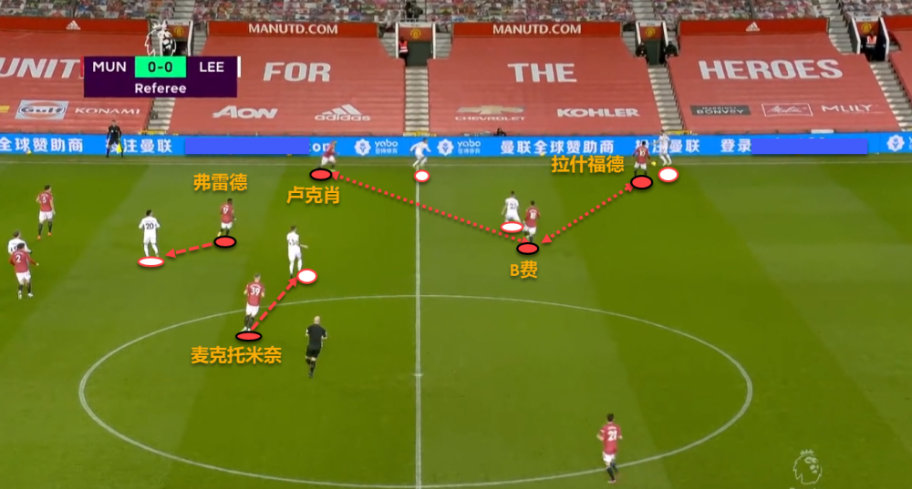  利兹联保级生死战，主场逼平莱斯特城拿到关键分  