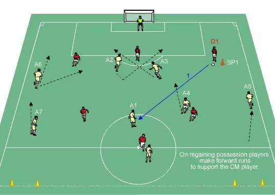  菲尔特定位球战术精妙德甲多次破门得分